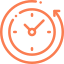 Quick Turnaround Time